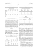 Solids Passivation diagram and image