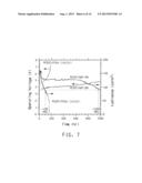 WATER DISPERSIBLE POLYTHIOPHENES MADE WITH POLYMERIC ACID COLLOIDS diagram and image