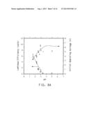 WATER DISPERSIBLE POLYTHIOPHENES MADE WITH POLYMERIC ACID COLLOIDS diagram and image