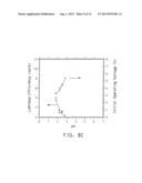 WATER DISPERSIBLE POLYTHIOPHENES MADE WITH POLYMERIC ACID COLLOIDS diagram and image