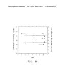 WATER DISPERSIBLE POLYTHIOPHENES MADE WITH POLYMERIC ACID COLLOIDS diagram and image