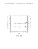 WATER DISPERSIBLE POLYTHIOPHENES MADE WITH POLYMERIC ACID COLLOIDS diagram and image