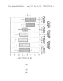 WATER DISPERSIBLE POLYTHIOPHENES MADE WITH POLYMERIC ACID COLLOIDS diagram and image