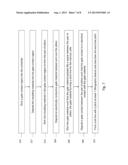 SELF-ALIGNED PROCESS TO FABRICATE A MEMORY CELL ARRAY WITH A     SURROUNDING-GATE ACCESS TRANSISTOR diagram and image