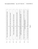 SELF-ALIGNED PROCESS TO FABRICATE A MEMORY CELL ARRAY WITH A     SURROUNDING-GATE ACCESS TRANSISTOR diagram and image