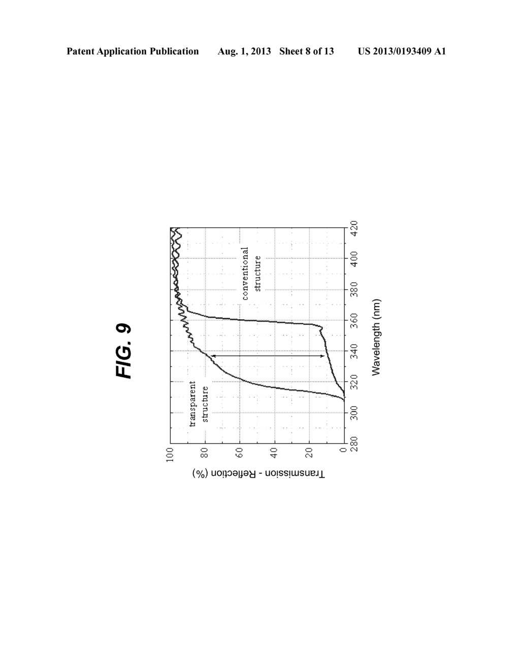 Deep Ultraviolet Light Emitting Diode - diagram, schematic, and image 09