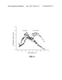 Integrated Circuit and Manufacturing Method diagram and image