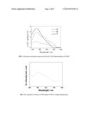 LUMINESCENT GOLD(III) COMPOUNDS FOR ORGANIC LIGHT-EMITTING DEVICES AND     THEIR PREPARATION diagram and image