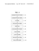 SEMICONDUCTOR DEVICE diagram and image