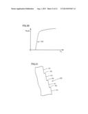 SILICON CARBIDE SEMICONDUCTOR DEVICE diagram and image