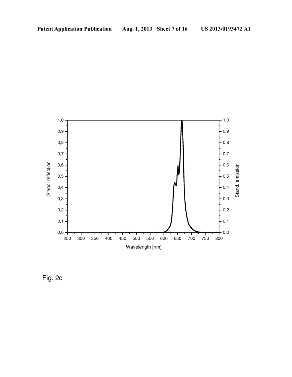 MN-ACTIVATED PHOSPHORS - diagram, schematic, and image 08