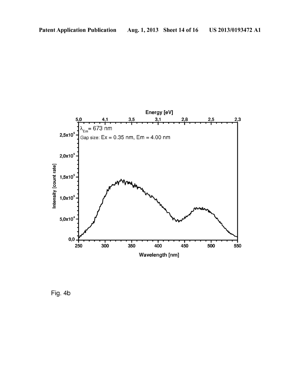 MN-ACTIVATED PHOSPHORS - diagram, schematic, and image 15