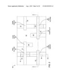 SRAM WITH HYBRID FINFET AND PLANAR TRANSISTORS diagram and image