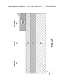 SRAM WITH HYBRID FINFET AND PLANAR TRANSISTORS diagram and image