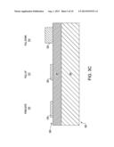 SRAM WITH HYBRID FINFET AND PLANAR TRANSISTORS diagram and image