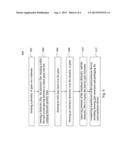 END-TO-END GAP FILL USING DIELECTRIC FILM diagram and image