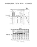 Electronic Device and Method for Increasing Reliability of Bipolar     Transistors Under High Voltage Conditions diagram and image