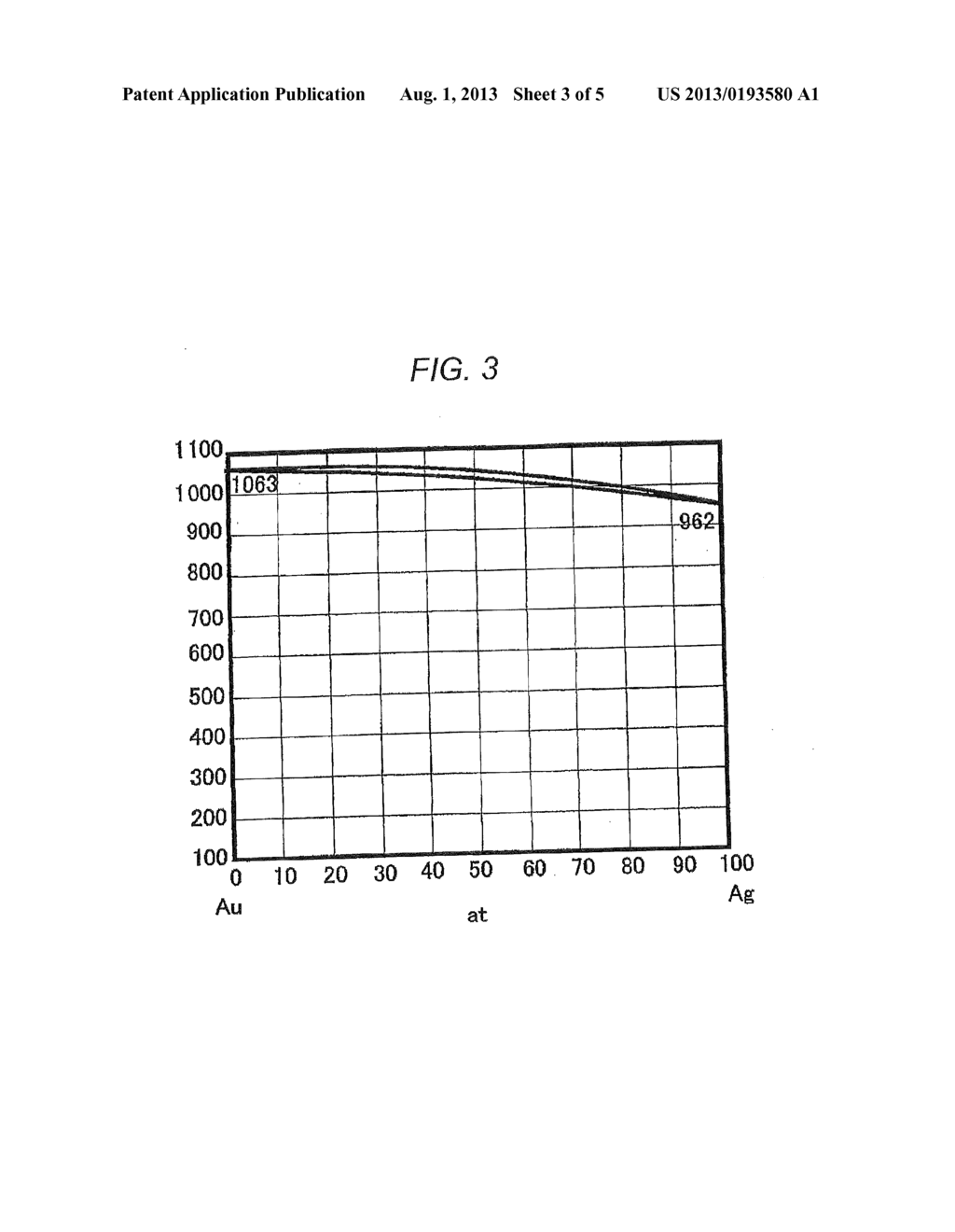 METHOD OF MANUFACTURING SEMICONDUCTOR DEVICE AND SEMICONDUCTOR DEVICE - diagram, schematic, and image 04