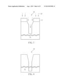 Fabrication method and structure of through silicon via diagram and image