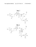 HIGH-TEMPERATURE SPRAY DRYING PROCESS AND APPARATUS diagram and image