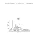 HIGH-TEMPERATURE SPRAY DRYING PROCESS AND APPARATUS diagram and image