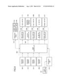 MEDIUM FEEDING APPARATUS AND IMAGE FORMING APPARATUS diagram and image