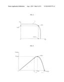 POWER CONVERTING APPARATUS AND PHOTOVOLTAIC MODULE diagram and image