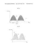 POWER CONVERTING APPARATUS AND PHOTOVOLTAIC MODULE diagram and image