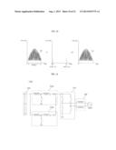 POWER CONVERTING APPARATUS AND PHOTOVOLTAIC MODULE diagram and image