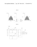 POWER CONVERTING APPARATUS AND PHOTOVOLTAIC MODULE diagram and image