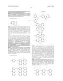 COMPOSITION AND LIGHT-EMITTING DEVICE USING THE SAME diagram and image