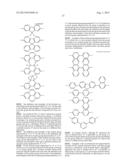 COMPOSITION AND LIGHT-EMITTING DEVICE USING THE SAME diagram and image