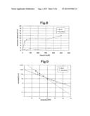 Desiccant And The Same Desiccant-Employing Organic EL Element diagram and image