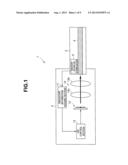 LIGHT SOURCE APPARATUS diagram and image