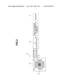 LIGHT SOURCE APPARATUS diagram and image