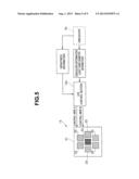 LIGHT SOURCE APPARATUS diagram and image