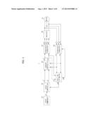 SENSORLESS CONTROL APPARATUSES OF MOTORS AND CONTROL METHODS THEREOF diagram and image