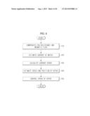 SENSORLESS CONTROL APPARATUSES OF MOTORS AND CONTROL METHODS THEREOF diagram and image