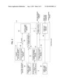 HYBRID CONSTRUCTION MACHINE diagram and image