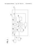 CHARGING DEVICE, DETECTION SYSTEM, AND METHOD OF TESTING A DETECTION     SYSTEM diagram and image