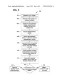 CHARGING DEVICE, DETECTION SYSTEM, AND METHOD OF TESTING A DETECTION     SYSTEM diagram and image