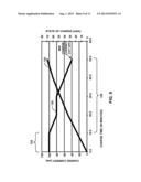 BATTERY CHARGING TOP-OFF diagram and image