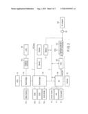 SWITCHING REGULATOR AND ELECTRONIC APPARATUS diagram and image