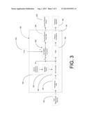 Convolution Integral for Synchronized Phasor diagram and image