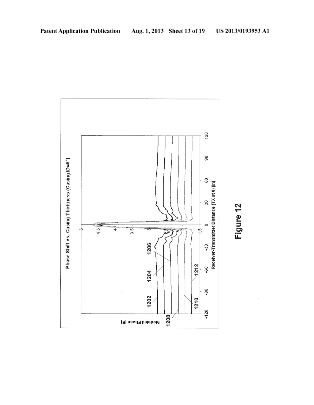 Method For Measuring Remote Field Eddy Current Thickness In Multiple     Tubular Configuration - diagram, schematic, and image 14