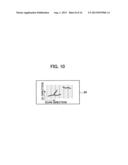 Eddy Current Flaw Detection System and Eddy Current Flaw Detection Method diagram and image