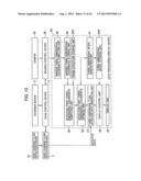 Eddy Current Flaw Detection System and Eddy Current Flaw Detection Method diagram and image