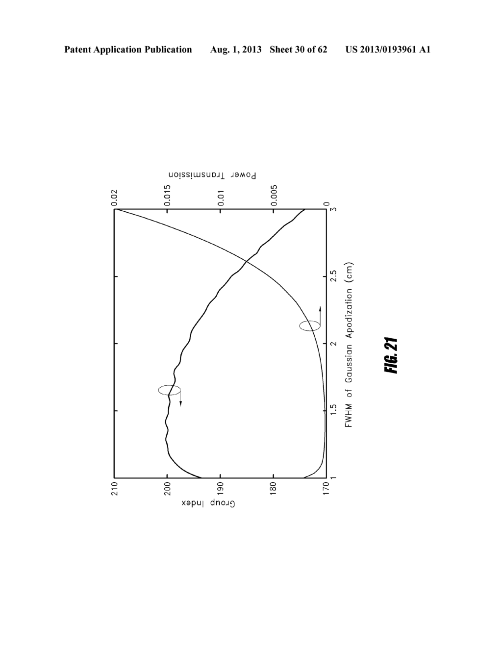 SYSTEM AND METHOD FOR MEASURING PERTURBATIONS USING A SLOW-LIGHT FIBER     BRAGG GRATING SENSOR - diagram, schematic, and image 31