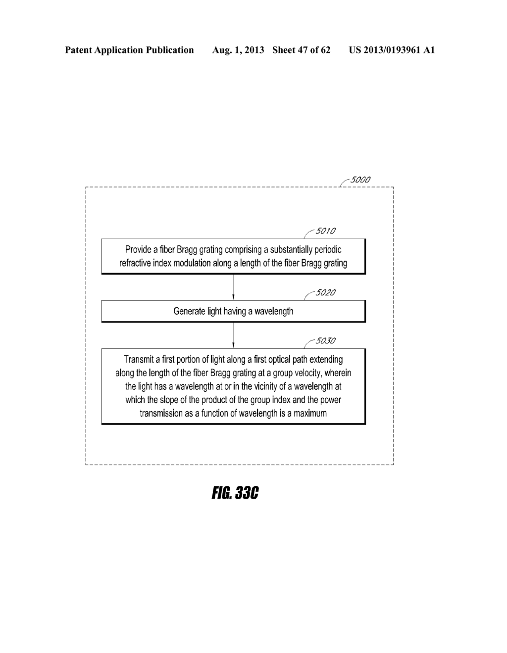 SYSTEM AND METHOD FOR MEASURING PERTURBATIONS USING A SLOW-LIGHT FIBER     BRAGG GRATING SENSOR - diagram, schematic, and image 48