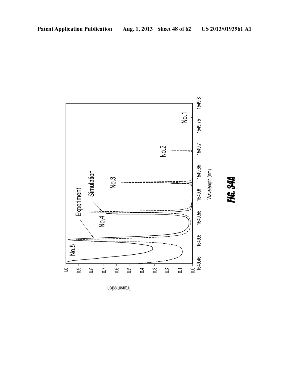 SYSTEM AND METHOD FOR MEASURING PERTURBATIONS USING A SLOW-LIGHT FIBER     BRAGG GRATING SENSOR - diagram, schematic, and image 49